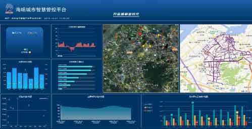 海綿城市智慧管控平臺(tái)