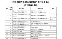 喜報(bào)！《ATLAS空間數(shù)據(jù)轉(zhuǎn)換軟件》順利通過(guò)國(guó)檢中心對(duì)于國(guó)土資源空間數(shù)據(jù)2000國(guó)家大地坐標(biāo)系轉(zhuǎn)換軟件的測(cè)評(píng)