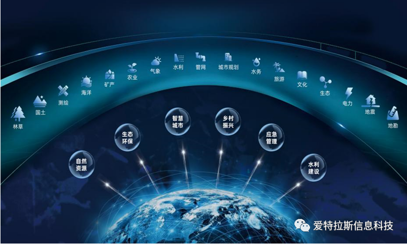 基于衛(wèi)星遙感應用深化城市大氣污染防治