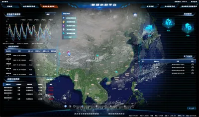 智領(lǐng)未來：智慧水利的科技革新與實踐