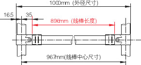 線棒產(chǎn)品