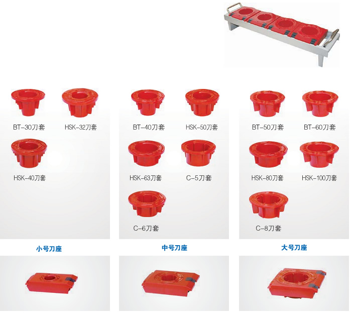 刀具系列