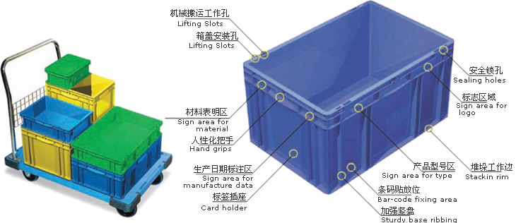 EF系列-歐標(biāo)可堆箱