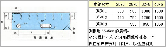 樓梯踏步板