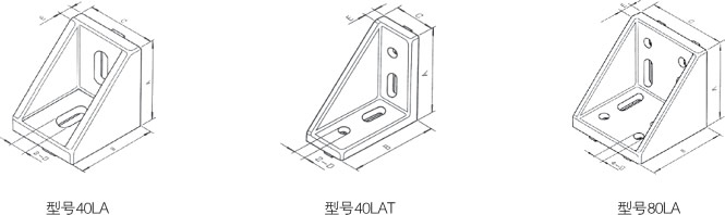 鋁型材系列
